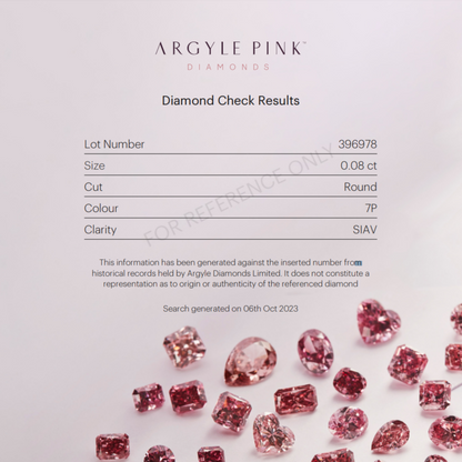 7P 0.08ct Certified Loose Pink Diamond From WA