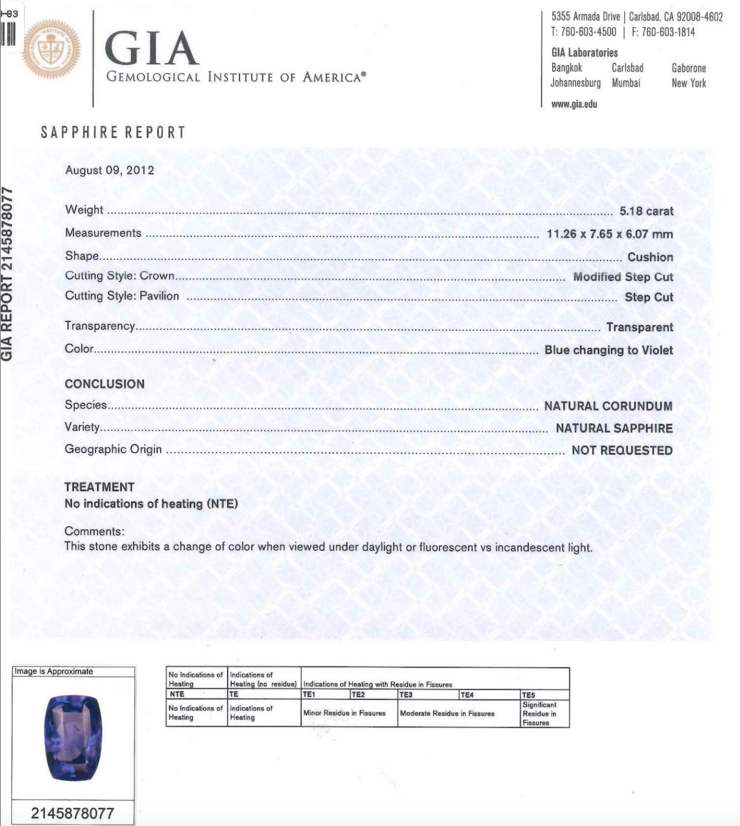 GIA 5.18ct Sapphire & Diamond Ring