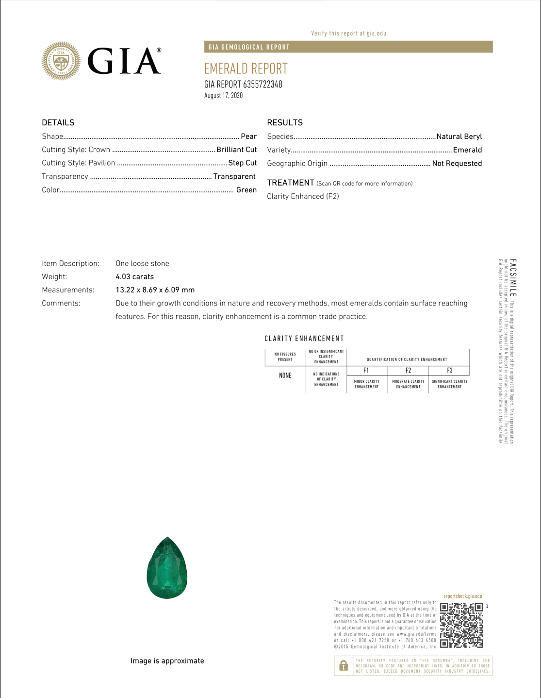 GIA Certified Emerald Ring