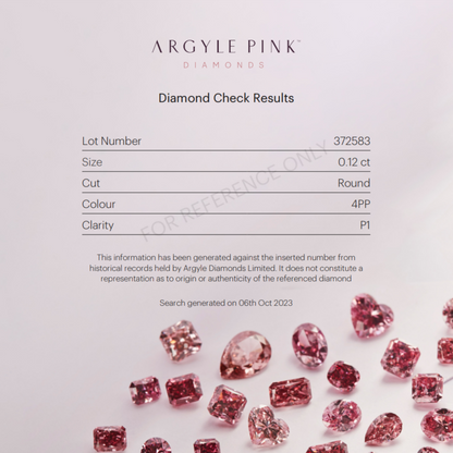 4PP 0.12ct Certified Loose Pink Diamond From WA