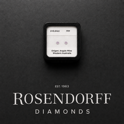 Round Argyle Pink Pair VS2 7PP, 0.04ct Total