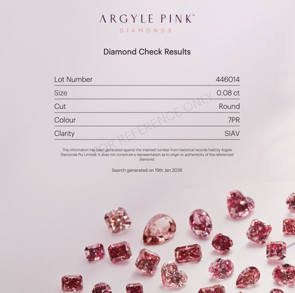 Argyle 7PR RB 0.08ct SIAV Certified Loose Pink Diamond From WA